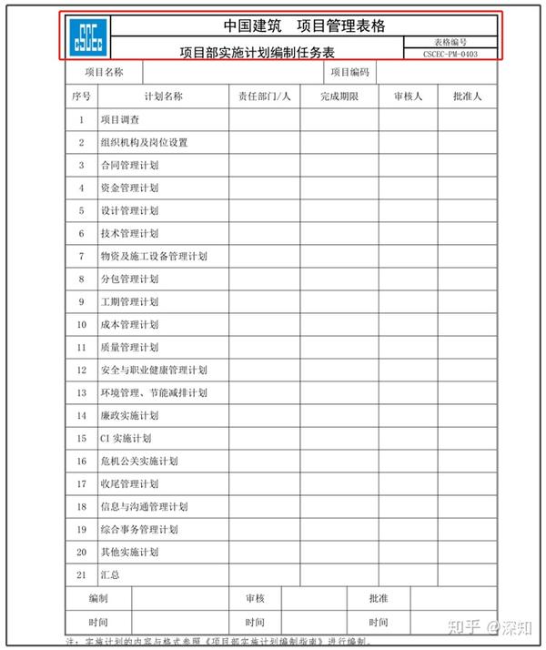 168页最新版中建项目管理手册 40套表格 可直接打印使用 帮你高效提升管理能力 知乎