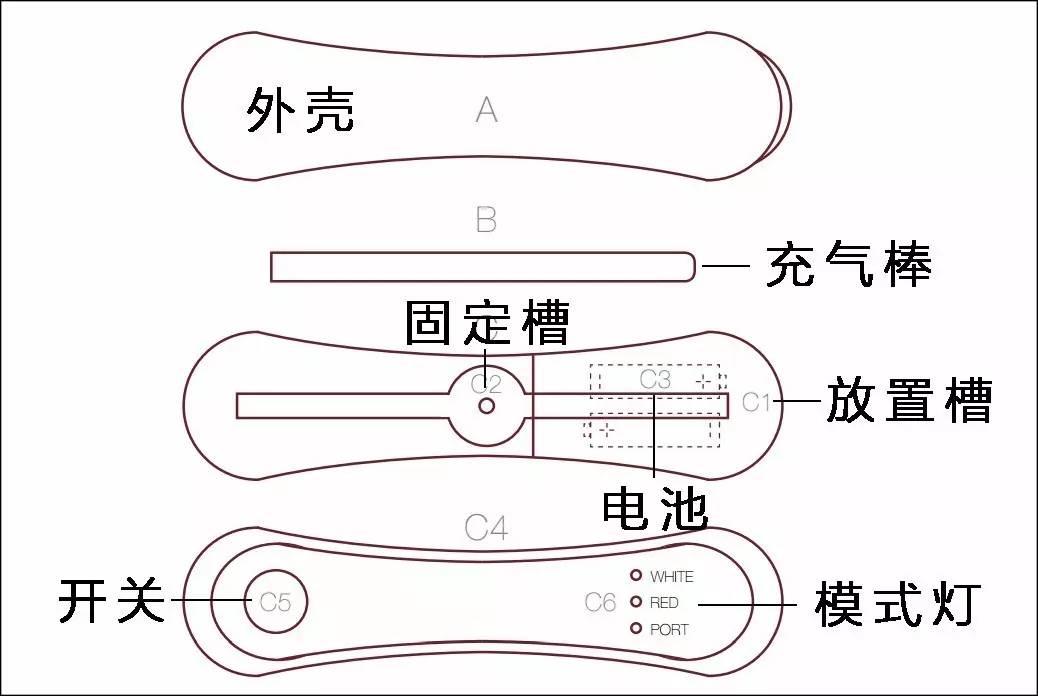 15秒魔法棒唤醒红酒