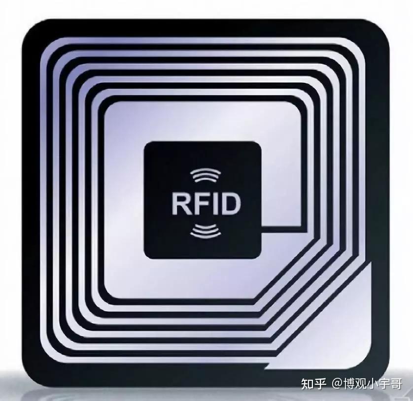 rfid(radio frequency identification)俗称无线射频技术.