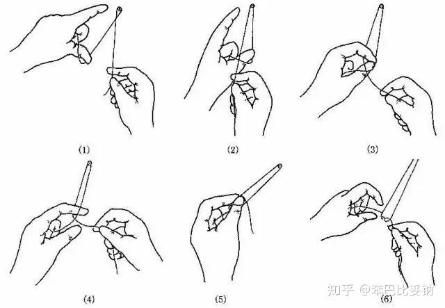 【学习】外科打结法:单手打结,双手打结,器械打结