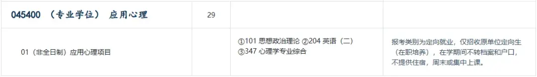 清华大学2026年非全日制研究生专业目录发布!(含招生人数和学费标准) - 知乎