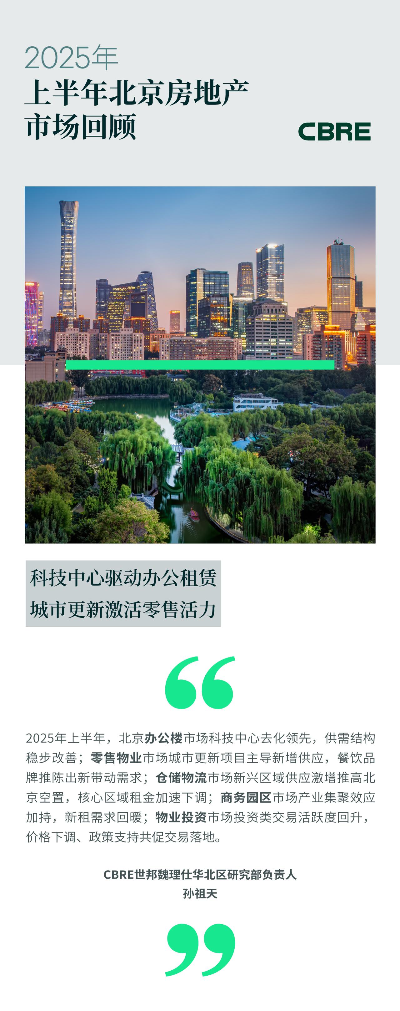 2025年上半年北京房地产市场回顾 - 知乎