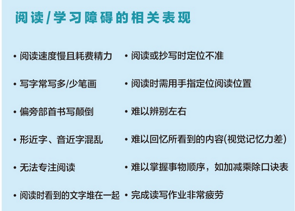什么是阅读障碍症？ - 知乎