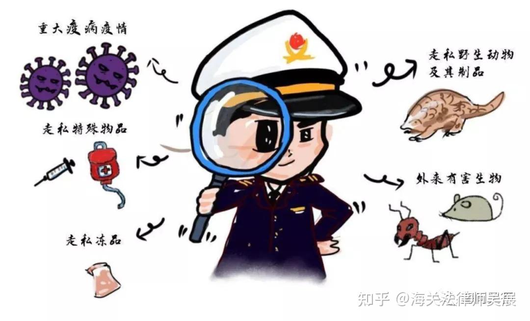 国门生物安全视野下海关法修改若干问题探析
