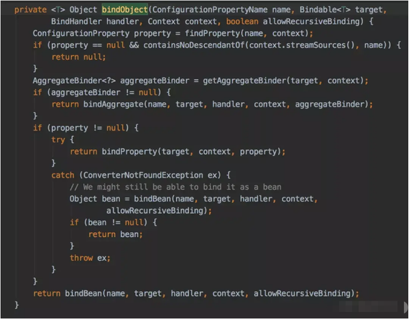 spring中让你眼前一亮的代码技巧 知乎