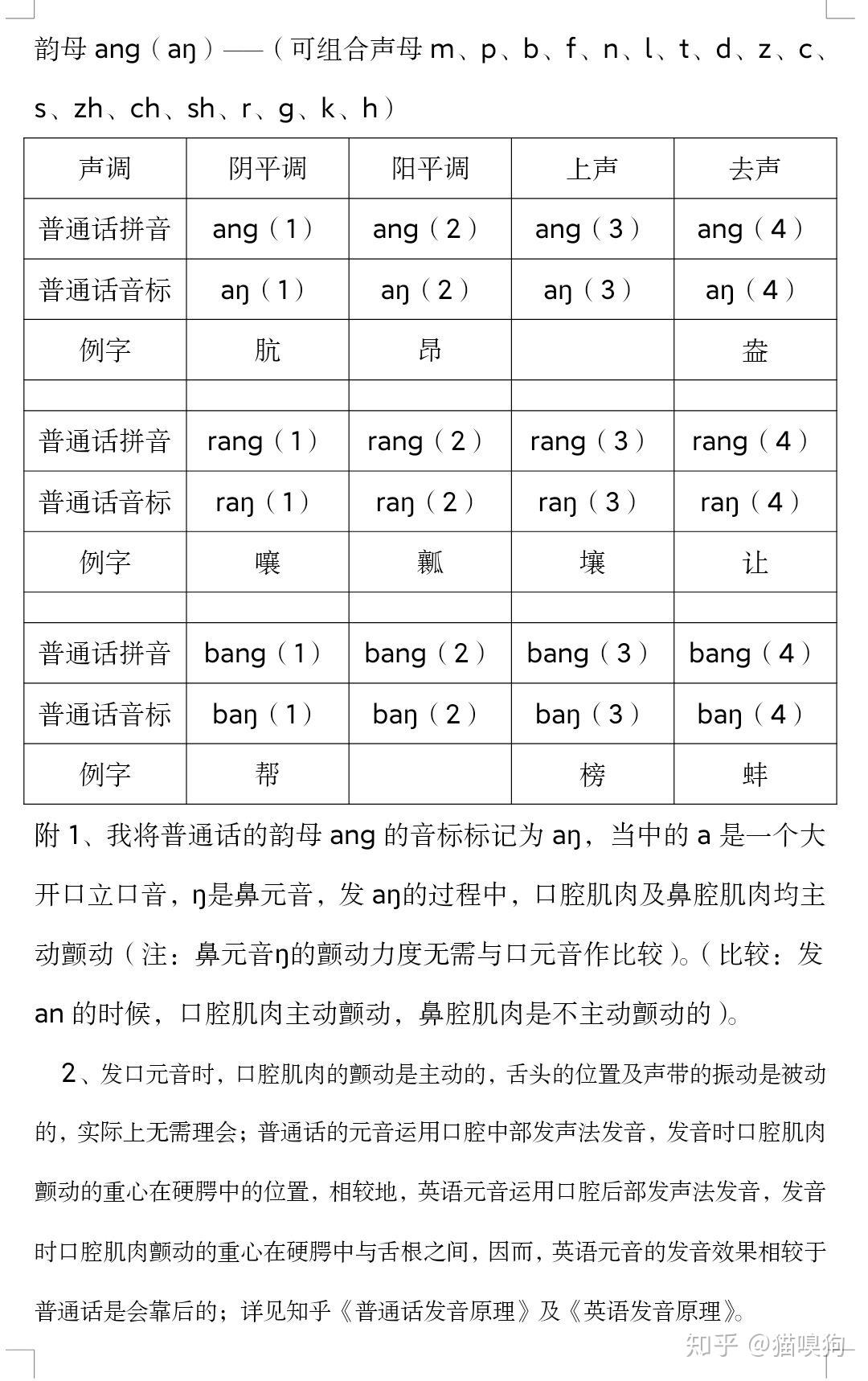 普通话发音教程简洁版48韵母anga07