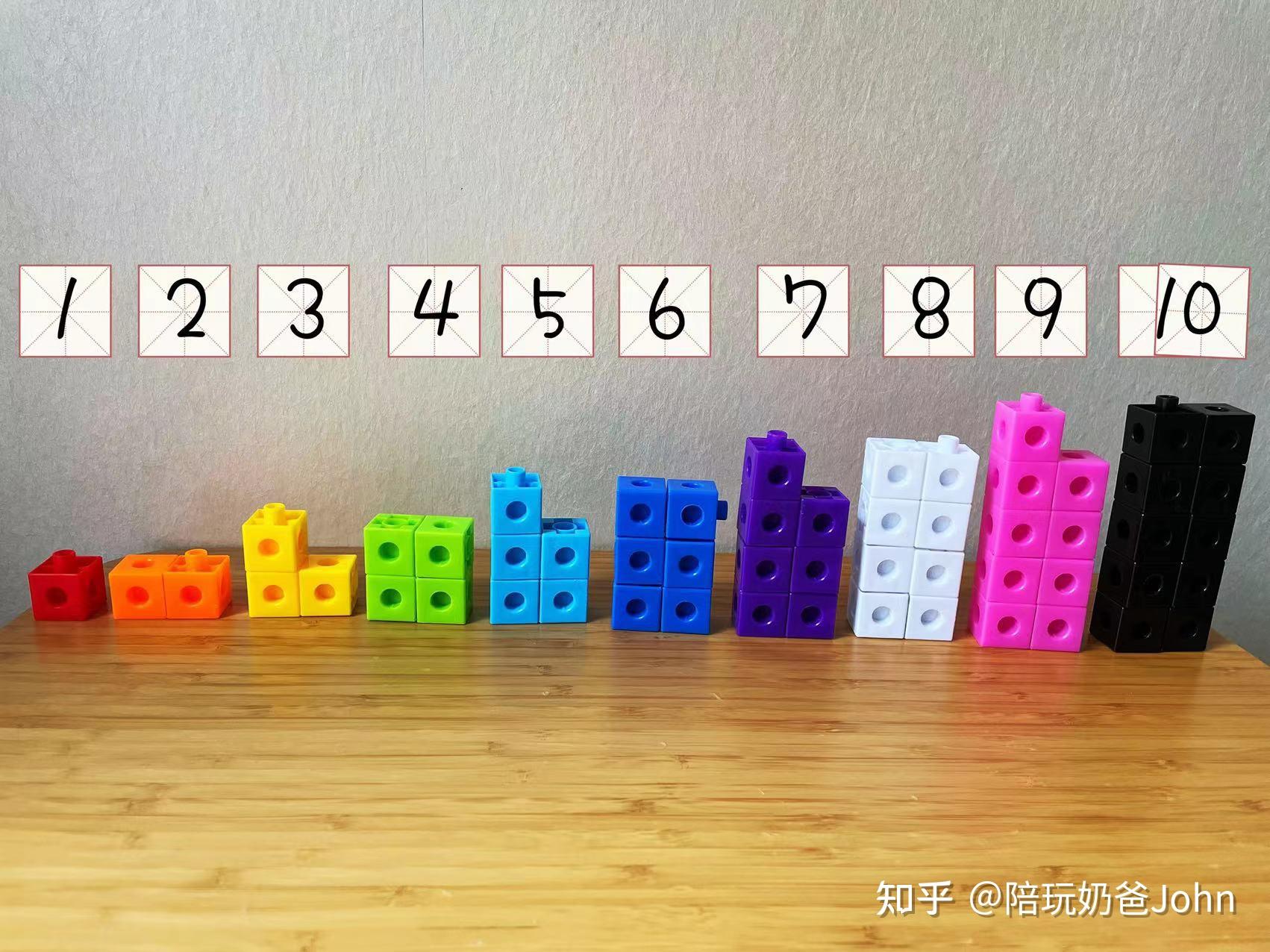 怎么告诉小朋友什么是单双数?试试数学启蒙不可或缺的那些小工具吧 - 知乎