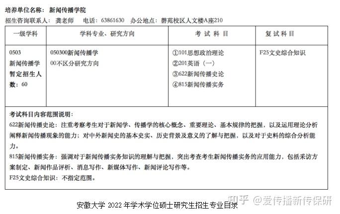 新传保研院校分析帖双非同学稳冲的211安徽大学新传保研全解析来啦