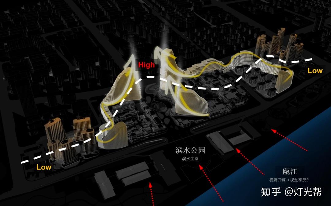 层山叠水,浮于云端:丽水银泰城江滨商务中心 - 知乎
