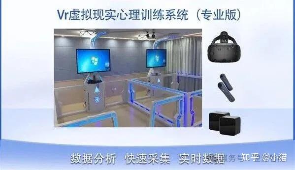理源智能—VR虚拟与现实放松训练体验中心 - 知乎