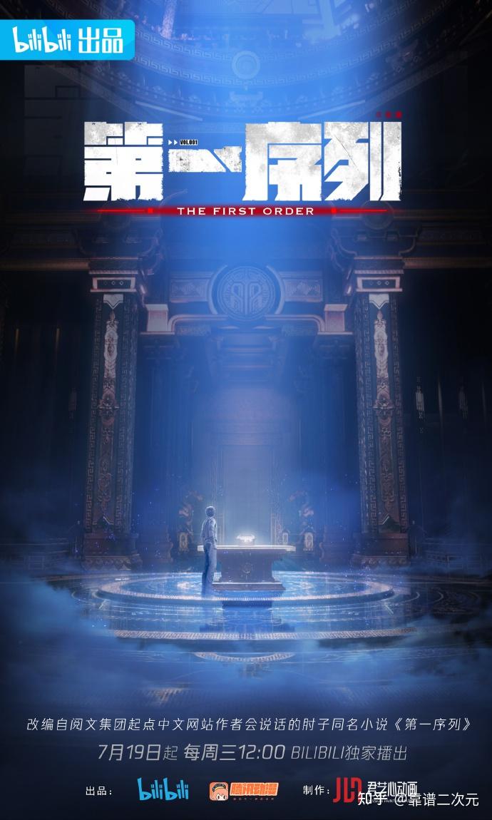 暑期档热播科幻动画,《第一序列》背后制作公司揭秘 - 知乎