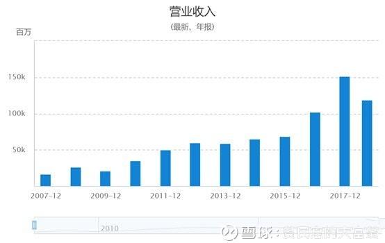 对宏观经济运行总量的因素_宏观经济图片(2)