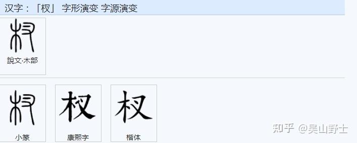 “权”和“杈”字只差一个点，从起源或含义角度有什么联系么？ - 知乎