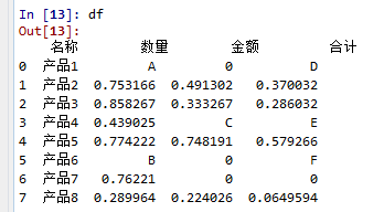 python pandas replace函数 python pandas replace函数