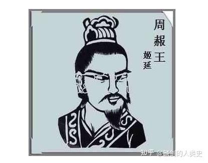 【中国先秦时期列朝列国志】东周(九):周赧王 - 知乎