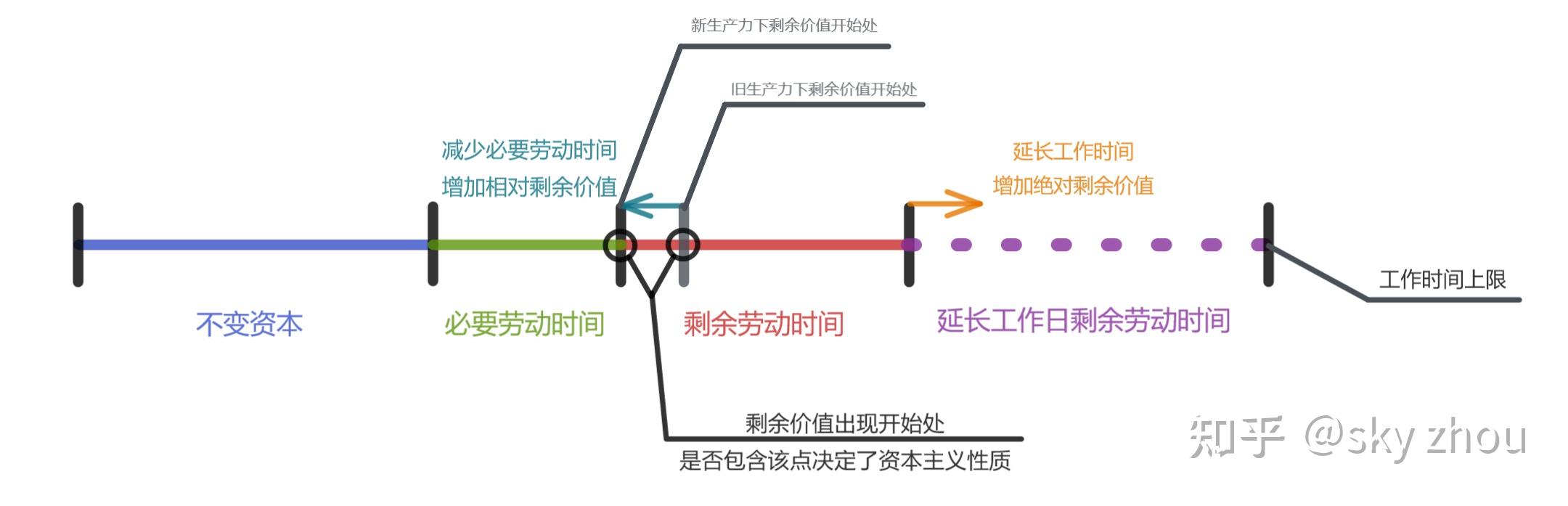 南开大学