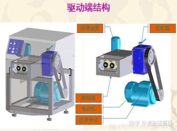 一文读懂高压均质机原理使用方法及维护注意事项