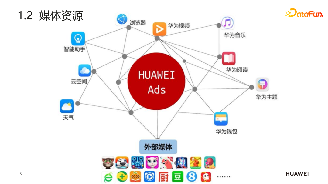 商城小米支付用的什么卡_小米商城用什么支付_商城小米支付用什么支付