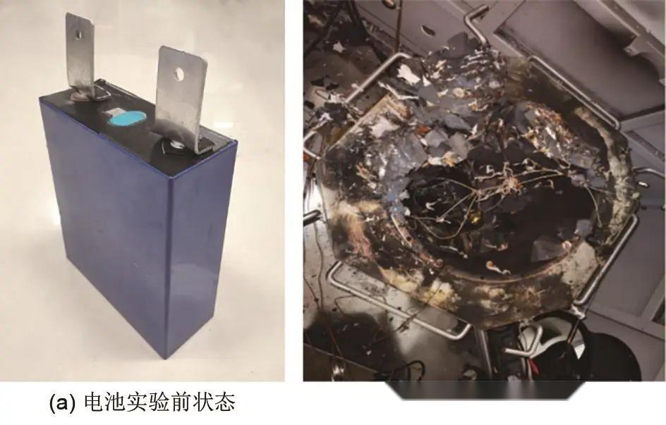 1 绝热条件下磷酸铁锂电池热失控特性分析图4展示了磷酸铁锂电池在