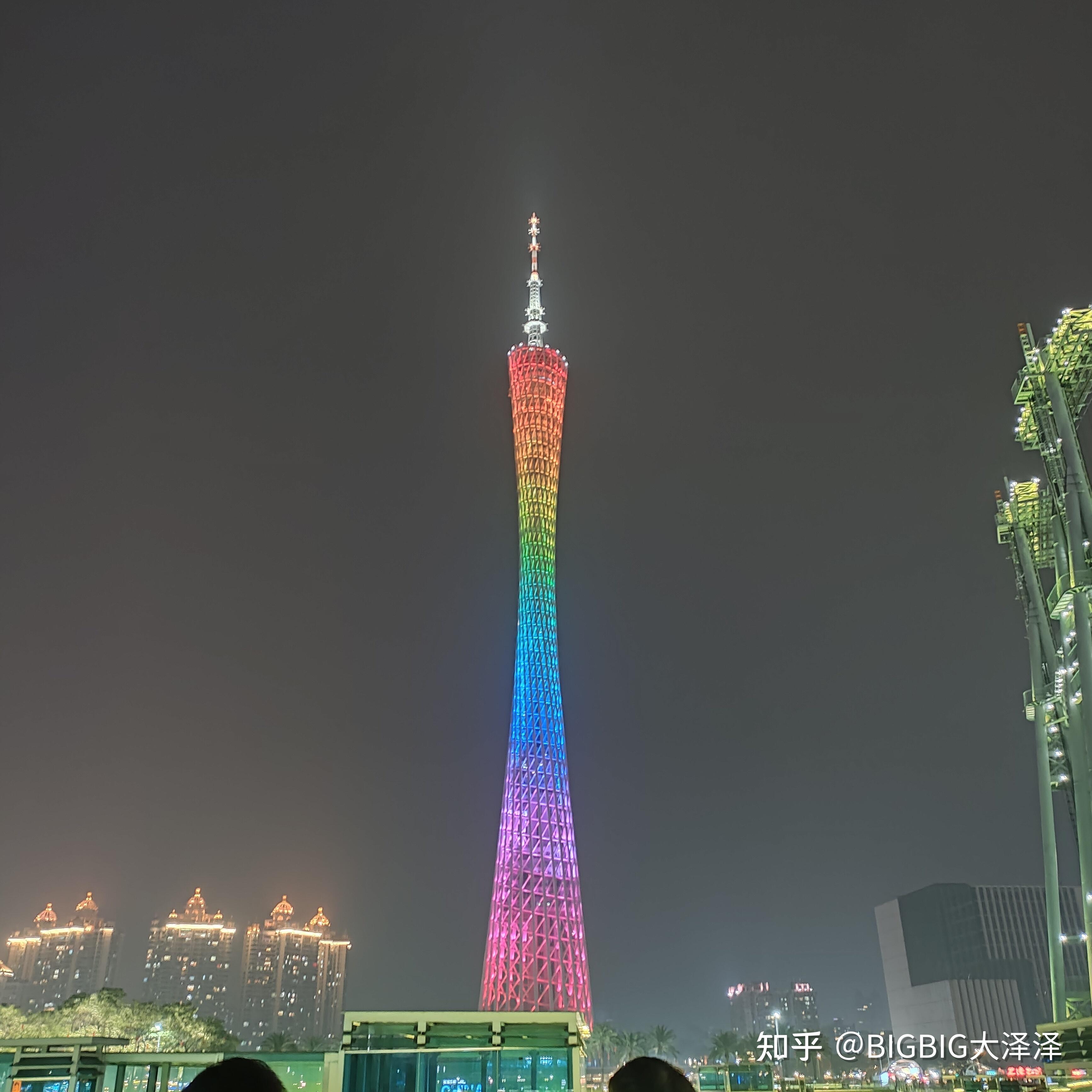广州游玩攻略 - 知乎