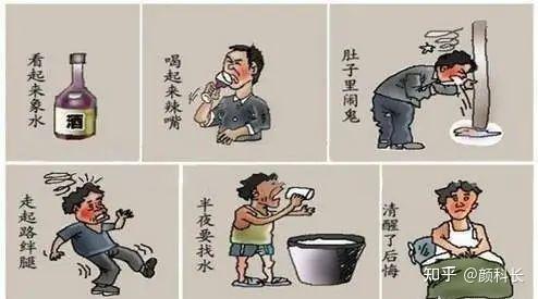 喝酒越来越多,控制不住自己,天津戒酒医院,天津专业治疗酒瘾 - 知乎