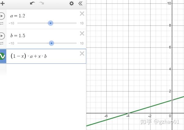 Lerp、smoothstep、nlerp、slerp插值 知乎 8874