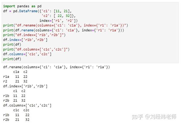 DataFrame修改行列名 - 知乎