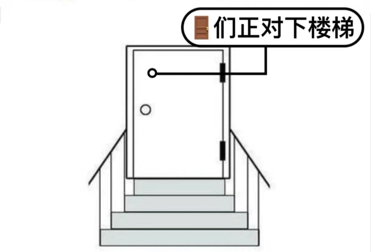 风水-牵牛煞 - 知乎