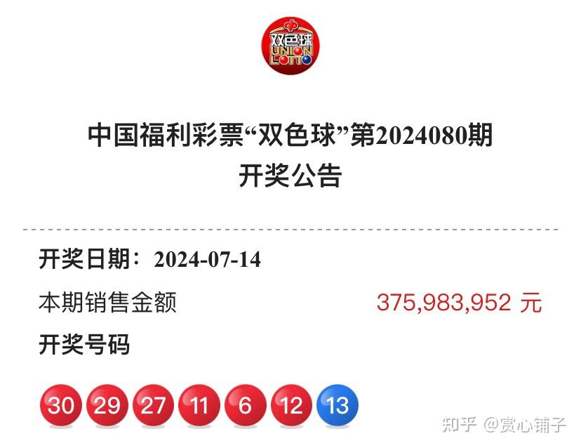 中国福利彩票"双色球"第2024081期开奖结果预测推算