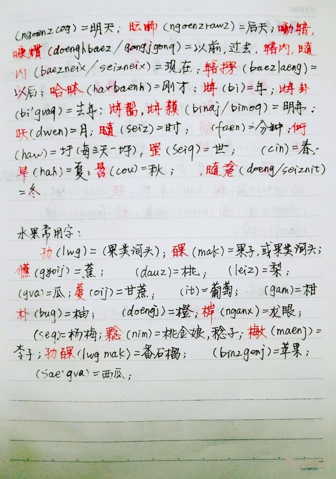 古壮字(方块壮字)抄录 - 知乎