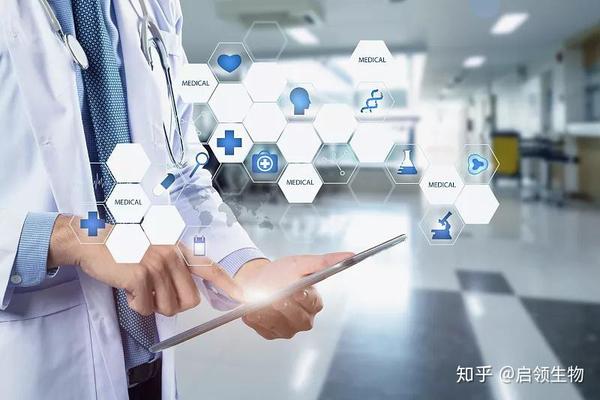 如何利用临床数据发SCI - 知乎