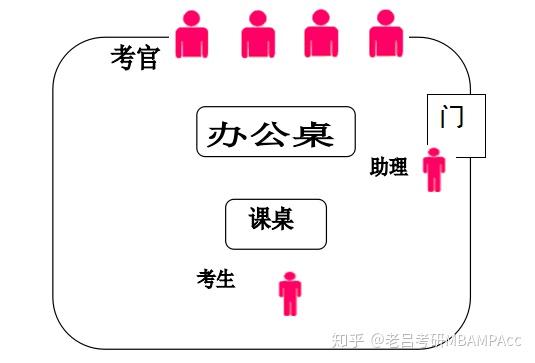 清华mba学费_清华mba教材 领导力_清华经管学院mba