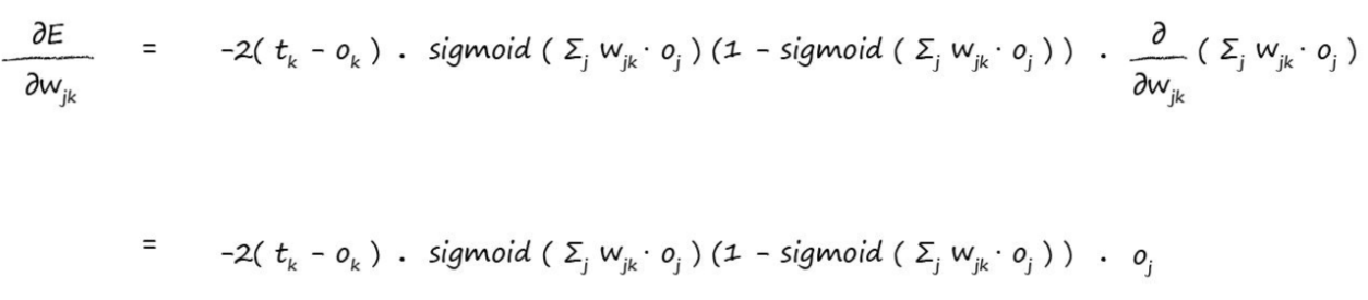 源自人脑的神奇算法 -- 读《How to make your own neural network》有感 源自人脑的神奇算法 -- 读《How to make your own neural network》有感