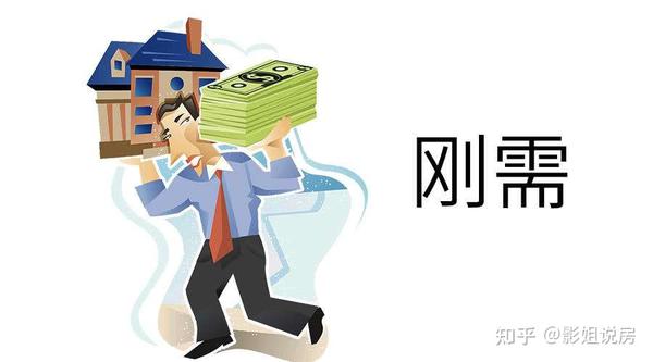刚需购房者的购房意愿为何下降? - 知乎