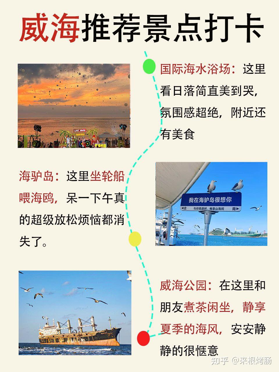 📍威海已回,过来人总结的经验分享 - 知乎