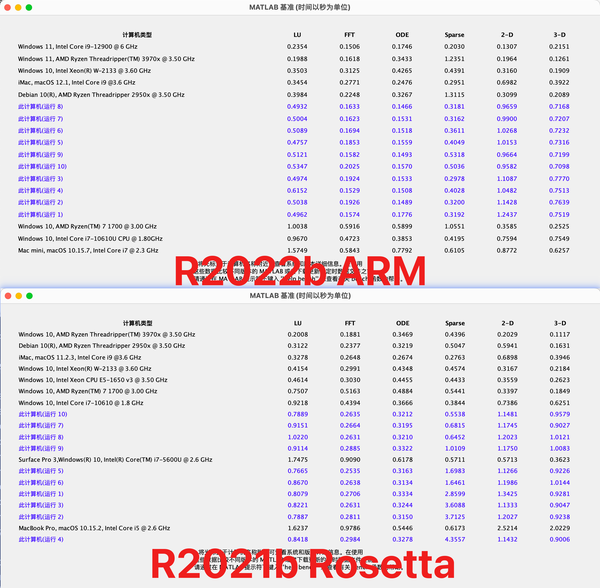 matlab 2022b mac