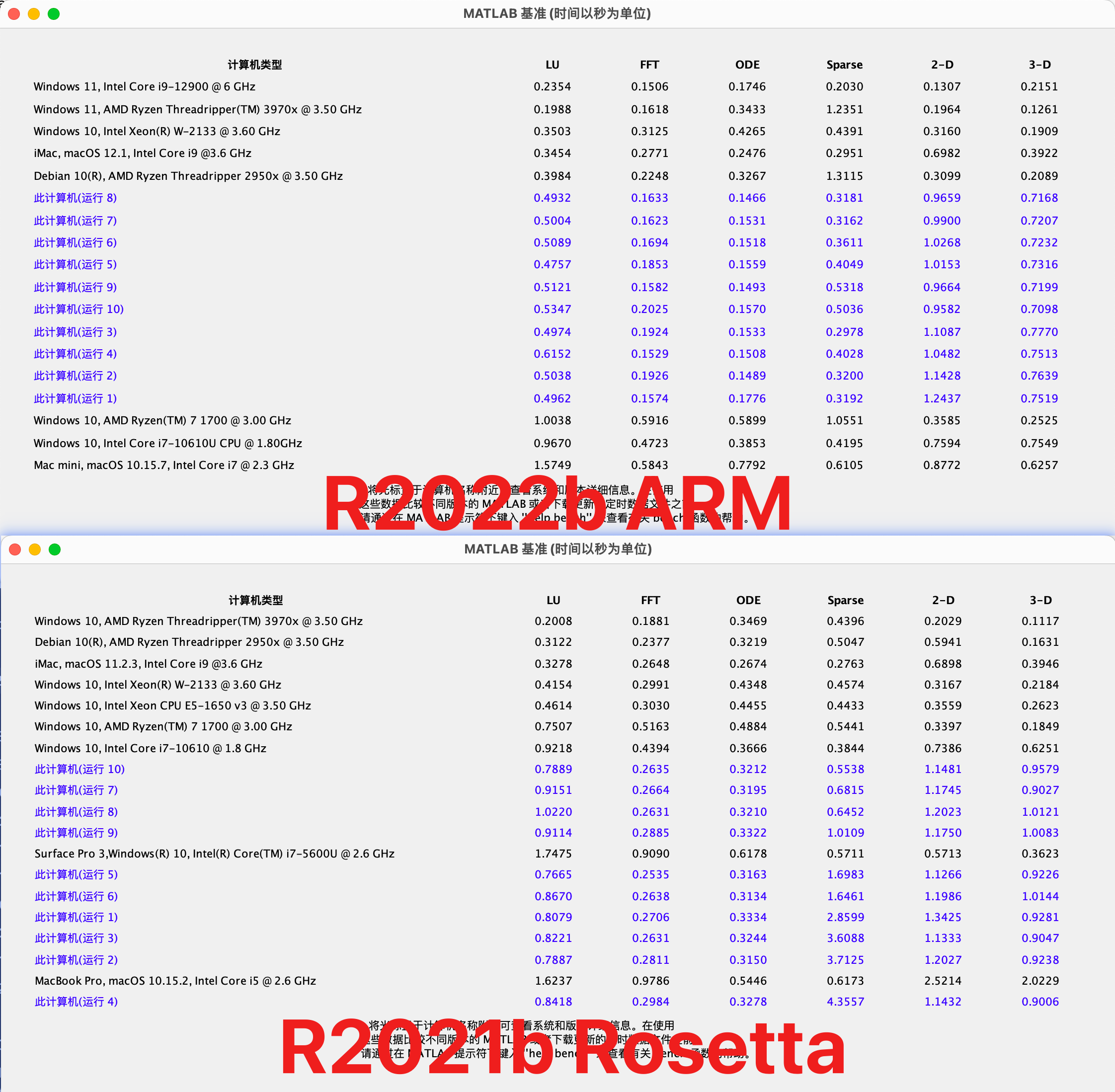 Macos matlab arm 