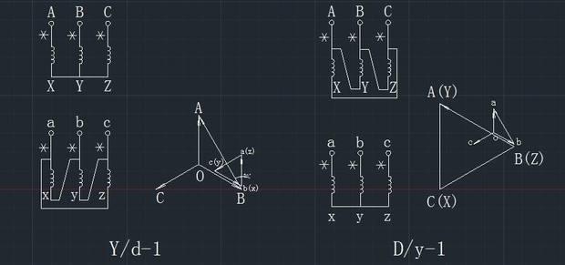 yd11向量图怎么画图片