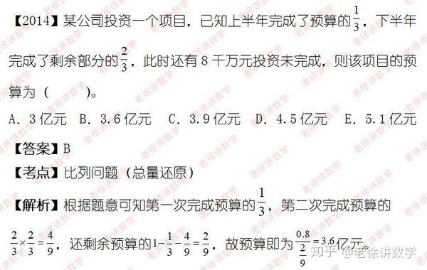 管理类联考数学 算术模块题型归纳 第二篇 知乎