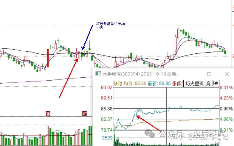 比赛冠军2023年25倍,低吸高手素衣不染尘交割单图解(4)