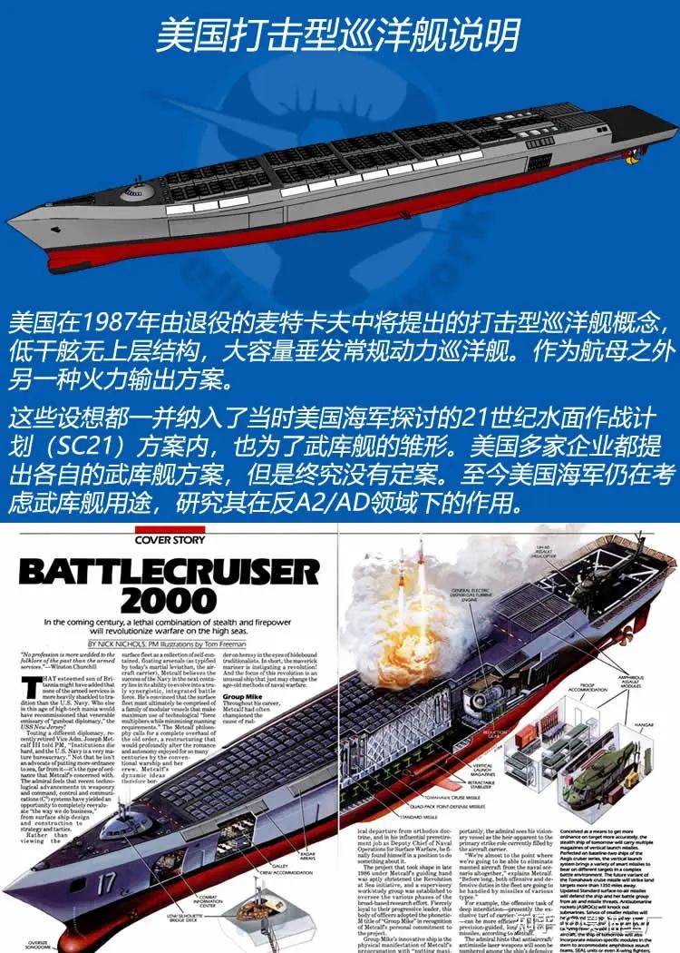 美国海军武库舰1987年设定3d模型