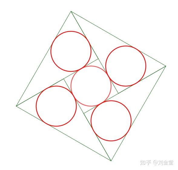 GeoGebra geogebra