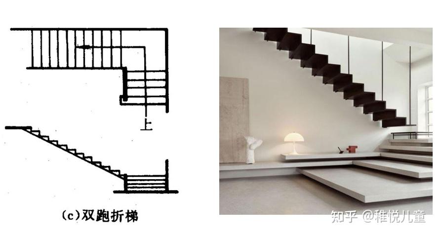 托育機構樓梯怎麼設計才安全環保又美觀