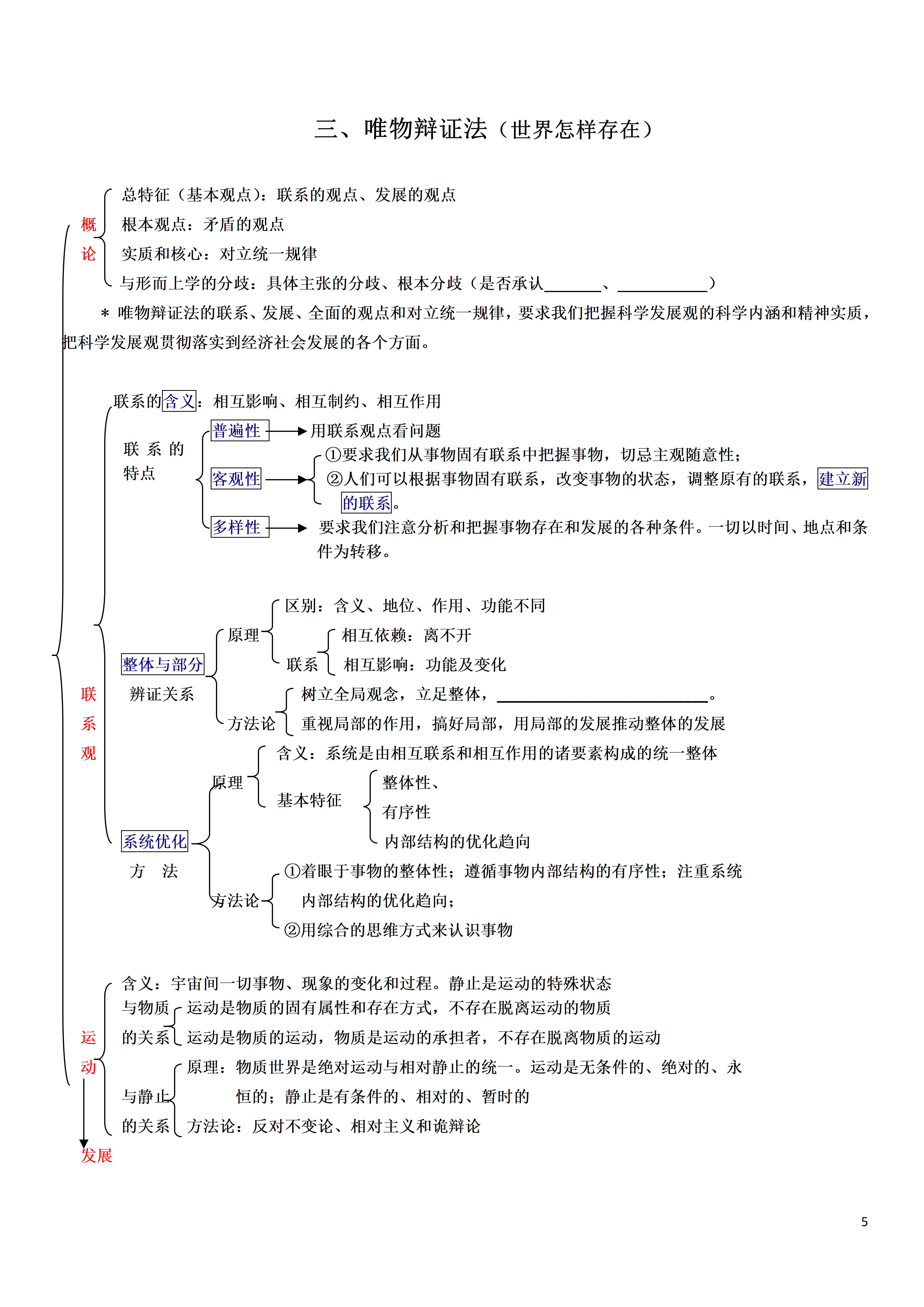 高考政治 高中政治《生活与哲学》知识思维导图