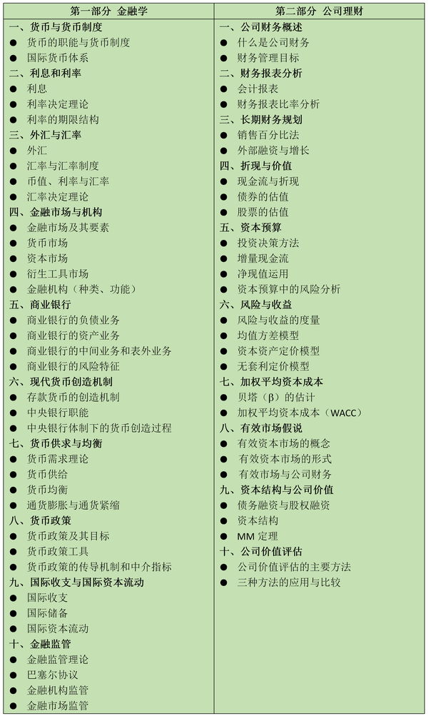 2023年上海立信會計金融學院錄取分數線(2023-2024各專業最低錄取分數線)_上海財經大學會計學錄取分數線_上海會計金融大學分數線