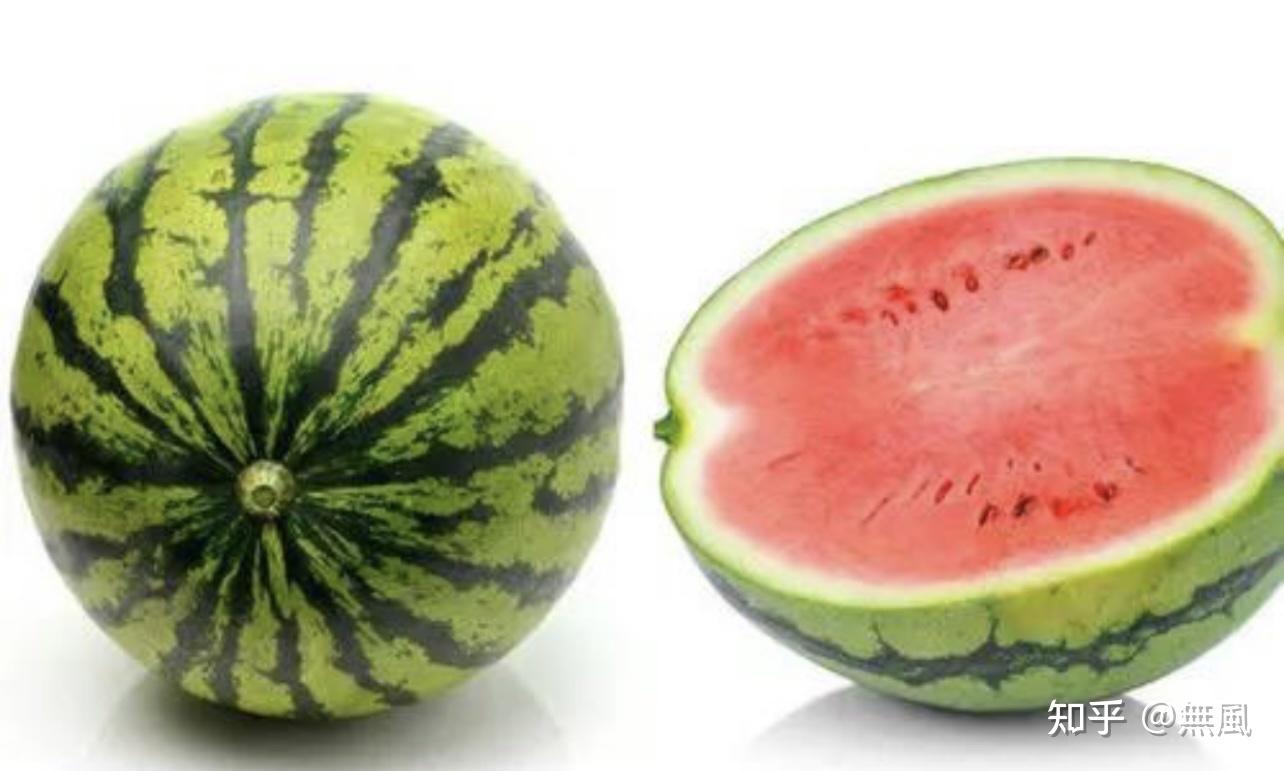 或者类比我们的眼睛好比一个吹气的气球,或者一个西瓜,这些都是我们