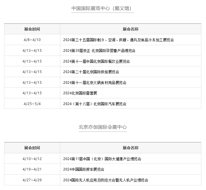 所有人:2024年4月全国展会排期来咯!收藏 转发!