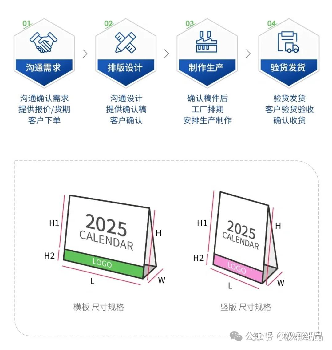 打造完美台历：年历·日历·台历的设计规范与创意融合 - 知乎