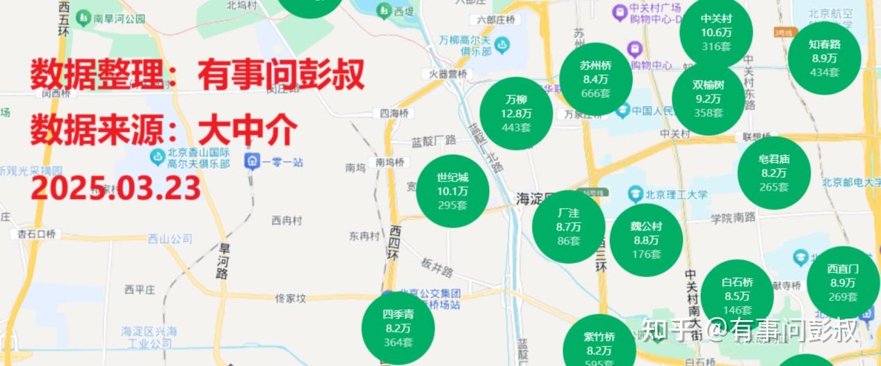 房价跌回八年前,再一次狠狠的伤到了中产! - 知乎