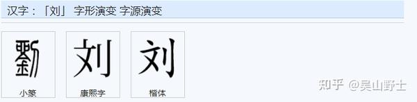 “劉”的简化字“刘”的“文”是“六”的讹变吗? - 知乎
